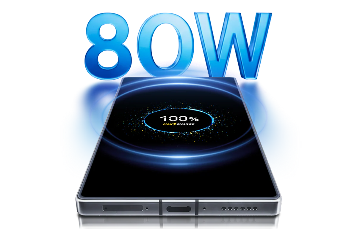 2x 0773bad5 5348 4e63 a5d9 dfc57cb5ea1c The Tech Printers